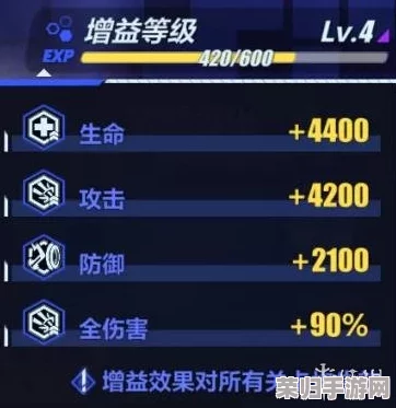 崩坏3高阶攻略：掌握陨冰之律者BOSS战制胜策略与技能应对技巧全解析