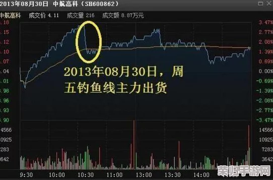 全面掌握《三角洲行动》兑换码高效使用技巧与步骤指南