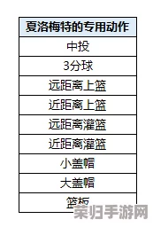 罗德里策略启航：多维度身份选择指南与推荐，助你开局即占先机