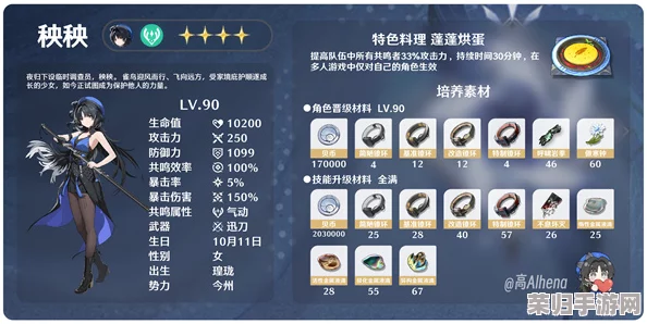 全面剖析鸣潮椿:独特技能展示与高效培养材料指南,解锁角色潜能新境界 全面剖析鸣潮椿:独特技能展示与高效培养材料指南,解锁角色潜能新境界