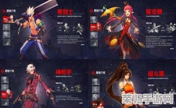 探索《地下城与勇士》DNF中最佳职业适配工作服选择，打造个性化战斗风采