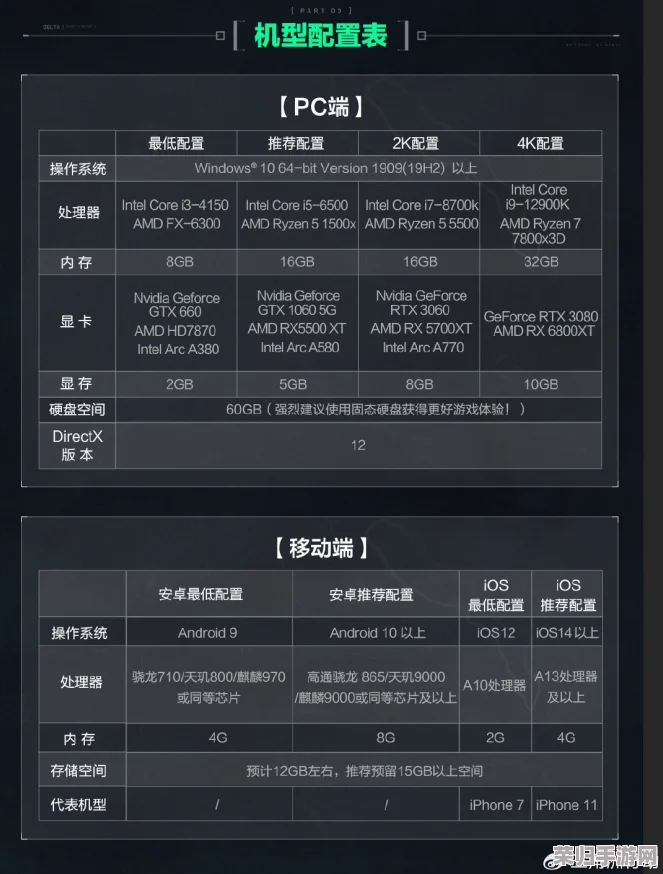 三角洲行动正式版下载指南:官方直链获取与安装步骤详解 三角洲行动正式版下载指南:官方直链获取与安装步骤详解