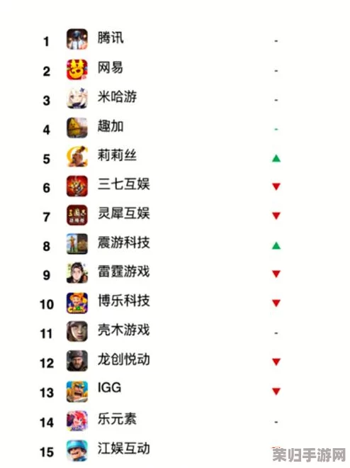 探索2024年顶尖网络智力挑战游戏：类网络天才手游精选与权威排名榜单