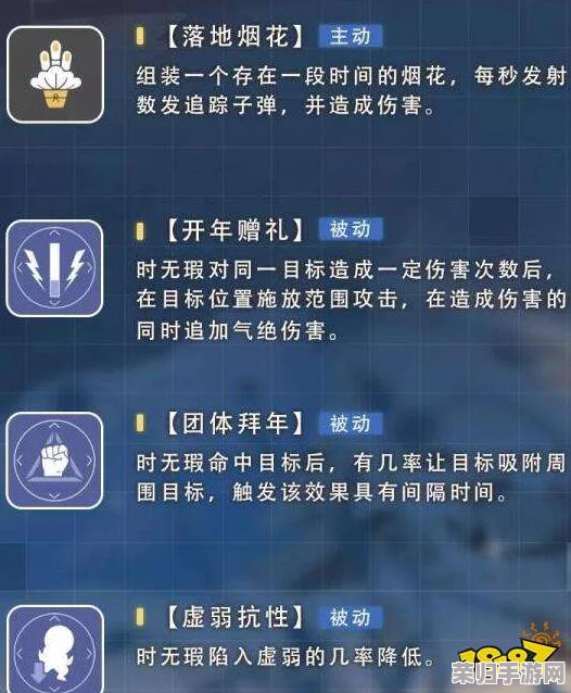 深度剖析双生视界：朱诺公式服角色技能与属性全览，独家图鉴带你领略其独特魅力！