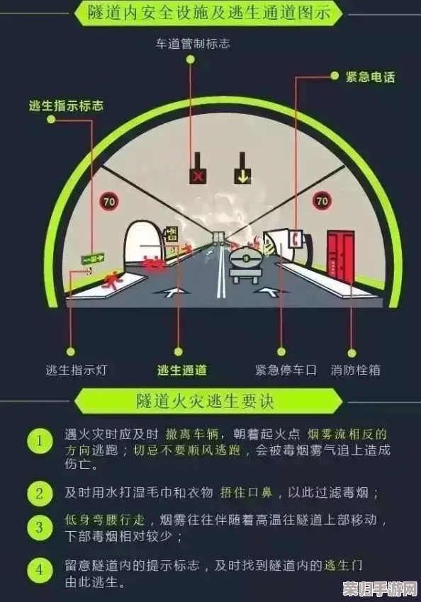 地铁紧急避险：探索最耐用逃生钢板，为您的安全护航优选指南