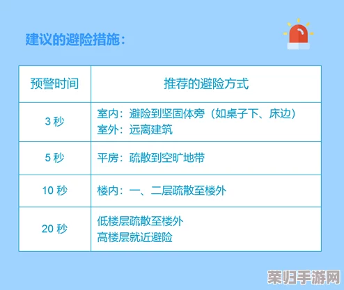 地铁紧急避险：探索最耐用逃生钢板，为您的安全护航优选指南