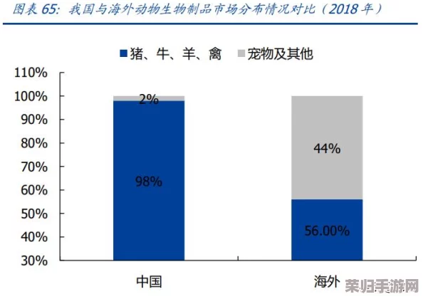 重塑未来：人生牧组织通关全攻略与进阶路径深度剖析
