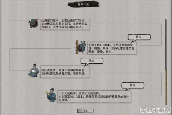 鬼谷八荒新手指南：精选开局气运搭配策略，助你修仙之路事半功倍