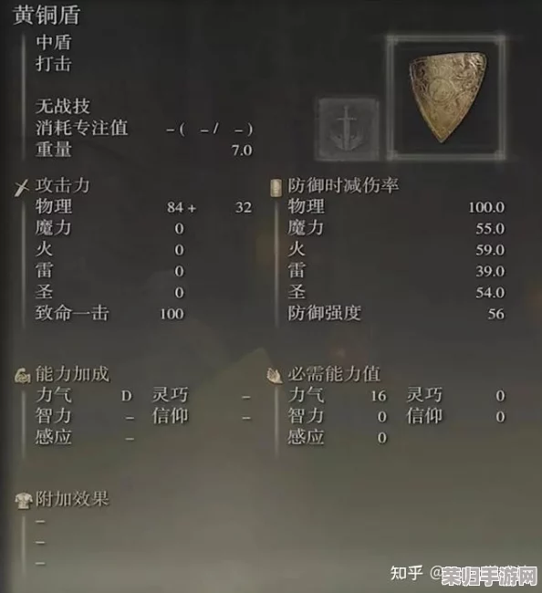 全面对比：艾尔登法环中，哪一款盾牌防御效能与战术适配度更胜一筹？