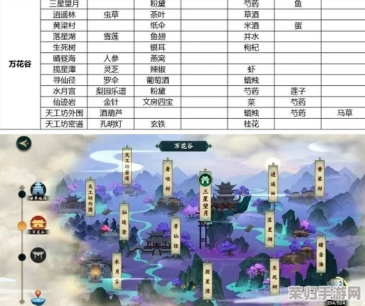 《剑网3指尖江湖》深度探索：九州异闻录功名簿解锁全攻略与获取途径详析
