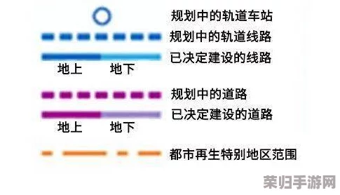《轨道攻略站》全方位资源导航：解锁出行新视角，一站式掌握轨道交通秘籍与实用信息