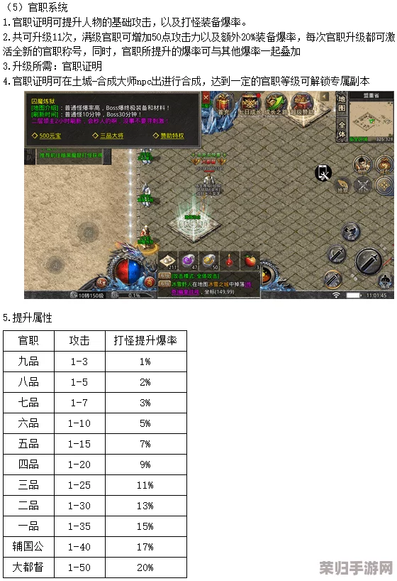《战魂觉醒OL》全面指南：新手快速成长策略与深度玩法探索秘籍