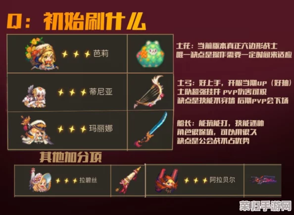 坎公骑冠剑卡玛逊新纪元:全面探索最新神器特性与搭配策略指南 坎公骑冠剑卡玛逊新纪元:全面探索最新神器特性与搭配策略指南