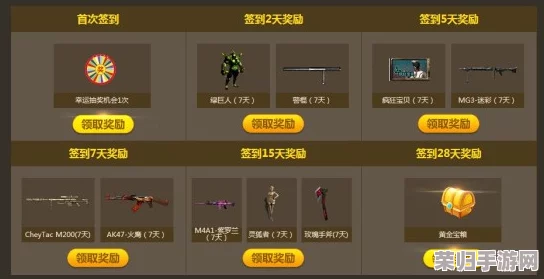 探索初章：仙人降临首月签到秘宝全揭秘，月度专属材料宝箱内容大放送！