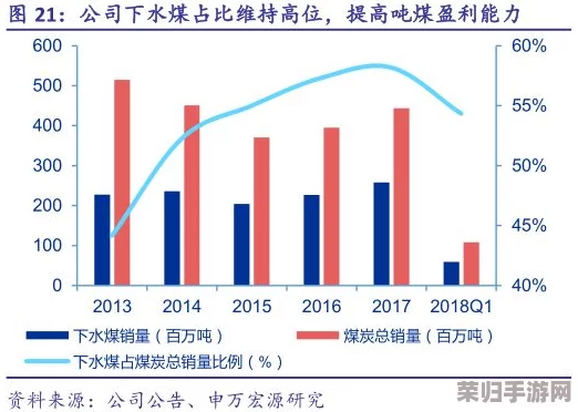 艾尔登法环深度探索：高效运用伤龙油脂，增强战斗策略与实战效果