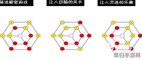 2024年创意火柴棒游戏精选集：解锁高智商挑战，探索无限趣味与策略深度