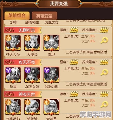 群英觉醒:精选英雄指南,揭秘哪位豪杰值得你全力培养 群英觉醒:精选英雄指南,揭秘哪位豪杰值得你全力培养
