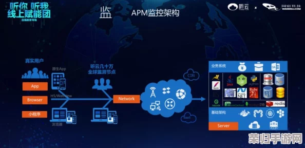 全面指南：时之歌世界食材探索之旅——揭秘各大区域特色采集点与获取策略