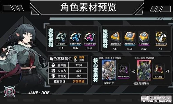 从零到巅峰：绝区零简杜角色全面培养策略与实战进阶指南