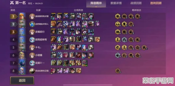 金铲铲之战:重塑战场格局,换形术师蛇女领衔的幻变阵容策略指南 金铲铲之战:重塑战场格局,换形术师蛇女领衔的幻变阵容策略指南