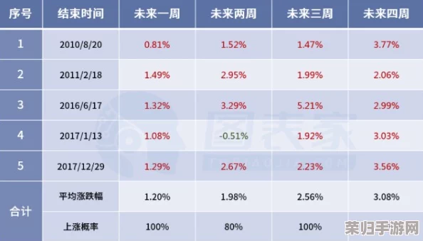 三角洲区域精英策略:揭秘高概率黄金产出热点,精准定位刷金宝藏点! 三角洲区域精英策略:揭秘高概率黄金产出热点,精准定位刷金宝藏点!