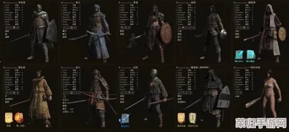 深入探索《艾尔登法环》:剑之锋利与盾之坚固,哪者更适你的冒险之旅? 深入探索《艾尔登法环》:剑之锋利与盾之坚固,哪者更适你的冒险之旅?