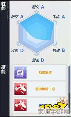 苍蓝誓约:解锁SSR航母光辉的独家获取策略与技巧深度指南 苍蓝誓约:解锁SSR航母光辉的独家获取策略与技巧深度指南