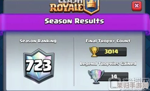 全面剖析皇室战争部落荣耀系统:奖杯结算逻辑与战绩评估新维度解析指南 全面剖析皇室战争部落荣耀系统:奖杯结算逻辑与战绩评估新维度解析指南