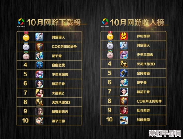 2024年度手游盛宴:精选必玩手机游戏TOP榜单,解锁全新娱乐体验与无限乐趣! 2024年度手游盛宴:精选必玩手机游戏TOP榜单,解锁全新娱乐体验与无限乐趣!