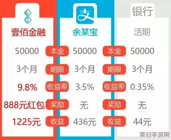 揭秘花园经济:我的私家花园如何真实盈利,提现流程详解与实战验证 揭秘花园经济:我的私家花园如何真实盈利,提现流程详解与实战验证