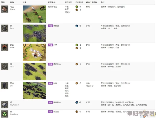 精通文字游戏,成为找茬大师:独家秘书选拔过关策略全揭秘与技巧分享 精通文字游戏,成为找茬大师:独家秘书选拔过关策略全揭秘与技巧分享