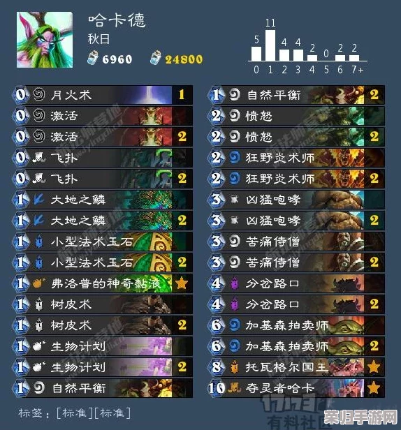 重生纪元：明月传奇深度探索与悬赏使命达成策略全览