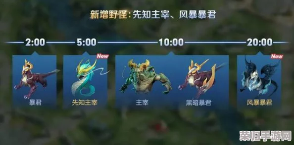 王者荣耀:风暴暴君强度评估与精确刷新机制全攻略,掌握时间间隔决胜战场关键! 王者荣耀:风暴暴君强度评估与精确刷新机制全攻略,掌握时间间隔决胜战场关键!