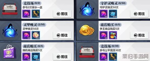 镇魂街武神觉醒：全方位锻造材料搜集与强化策略深度指南