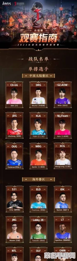 永劫无间2023年度劫杯单排荣耀之巅:冠军专属限定皮肤售价揭晓,尊享奢华竞技风采! 永劫无间2023年度劫杯单排荣耀之巅:冠军专属限定皮肤售价揭晓,尊享奢华竞技风采!