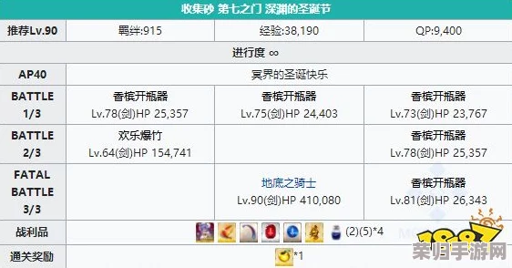 FGO圣诞庆典三期攻略:揭秘第七门配置精髓与自由本专属掉落宝藏指南 FGO圣诞庆典三期攻略:揭秘第七门配置精髓与自由本专属掉落宝藏指南