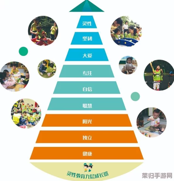 高效升级休闲时光:解锁多元化兴趣,让每一刻都充满成长与乐趣的秘诀 高效升级休闲时光:解锁多元化兴趣,让每一刻都充满成长与乐趣的秘诀