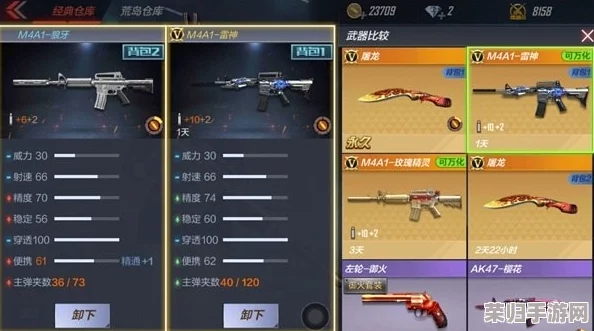 三角洲行动M4A1个性化改造全指南：从零到专业级升级策略与实战优化技巧