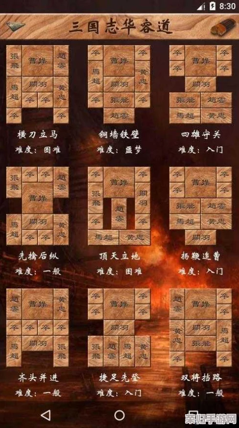 三国智略剖析：军阵布局与医舍构建在争霸天下的战略价值阐释